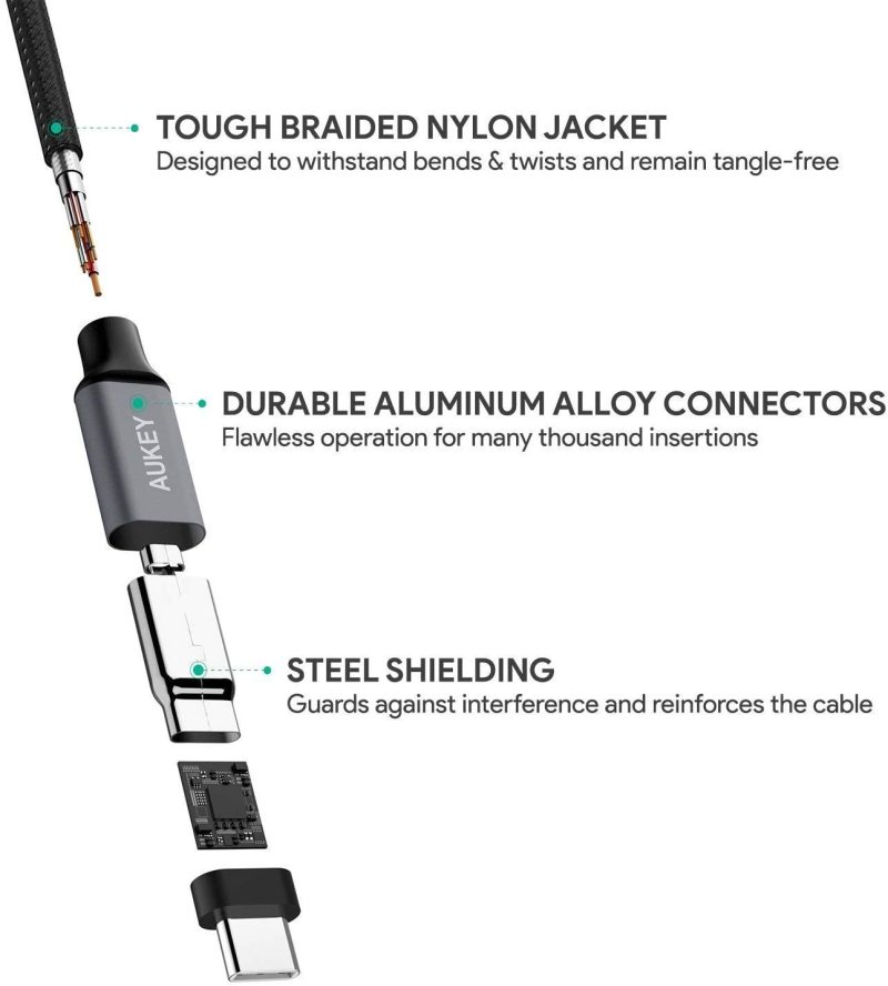 aukey cb cd braided usb  cable usb c male usb c male m