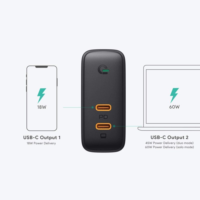 aukey pa b omnia duo w dual port pd wallcharger
