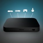 philips hue play hdmi sync box