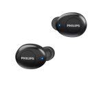 philips utbk