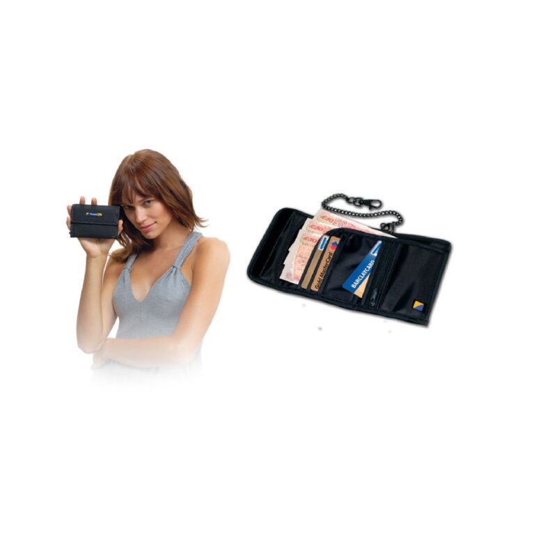 TRAVEL-BLUE-PORTOFEL-SECURITY-ProVoyage-Vacation